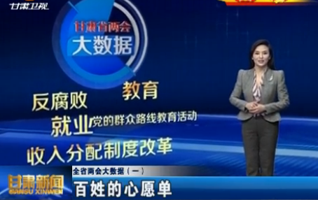 ȫʡ��������ݣ�һ�����յ���Ը��