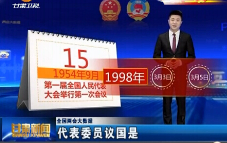 ȫ����������� ����ίԱ�����